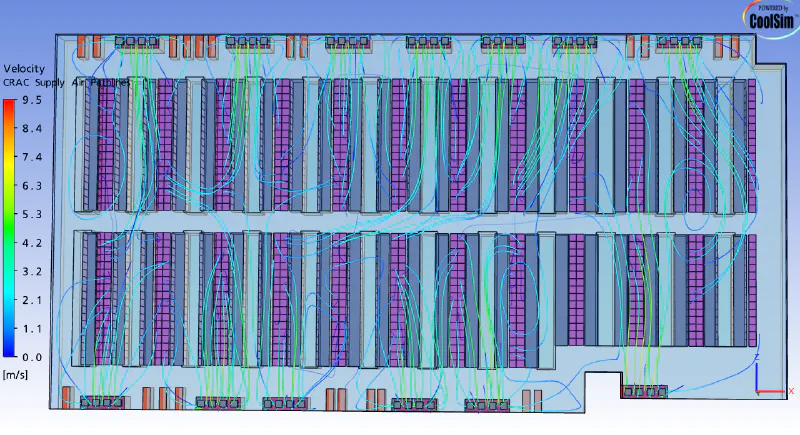 Pathlines indicating swirling in the supply plenum