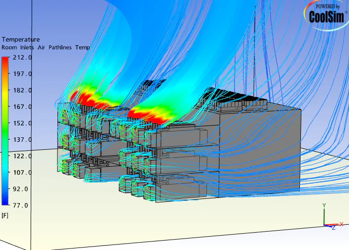 Temperature-colored pathlines rising off rooftop condensers in a CoolSim external flow model