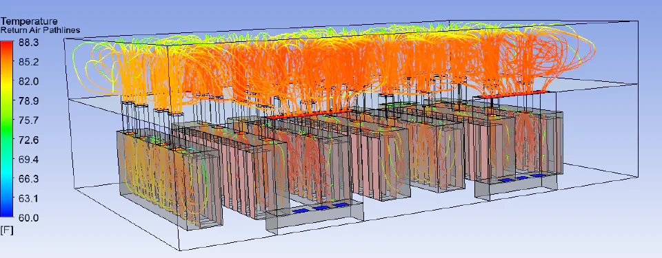 IT rack exhaust pathlines