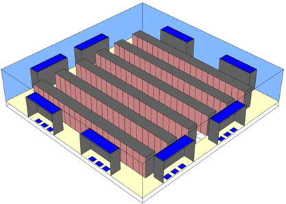 Sample data center model