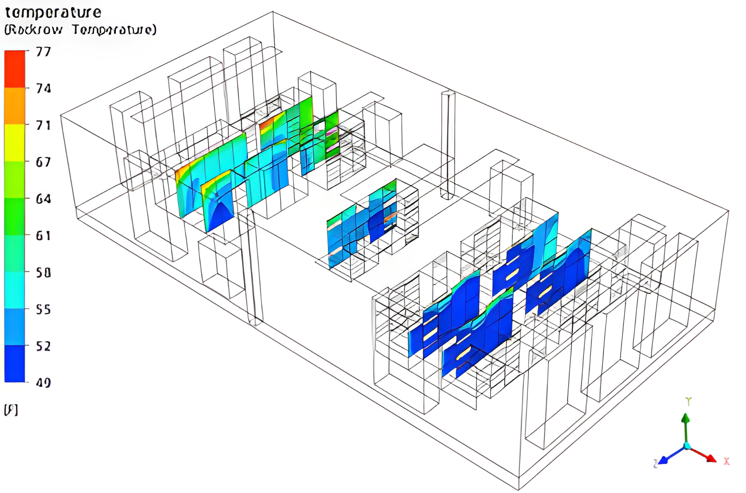 Contours of temprature on rack and server linlets for the raised-floor data center