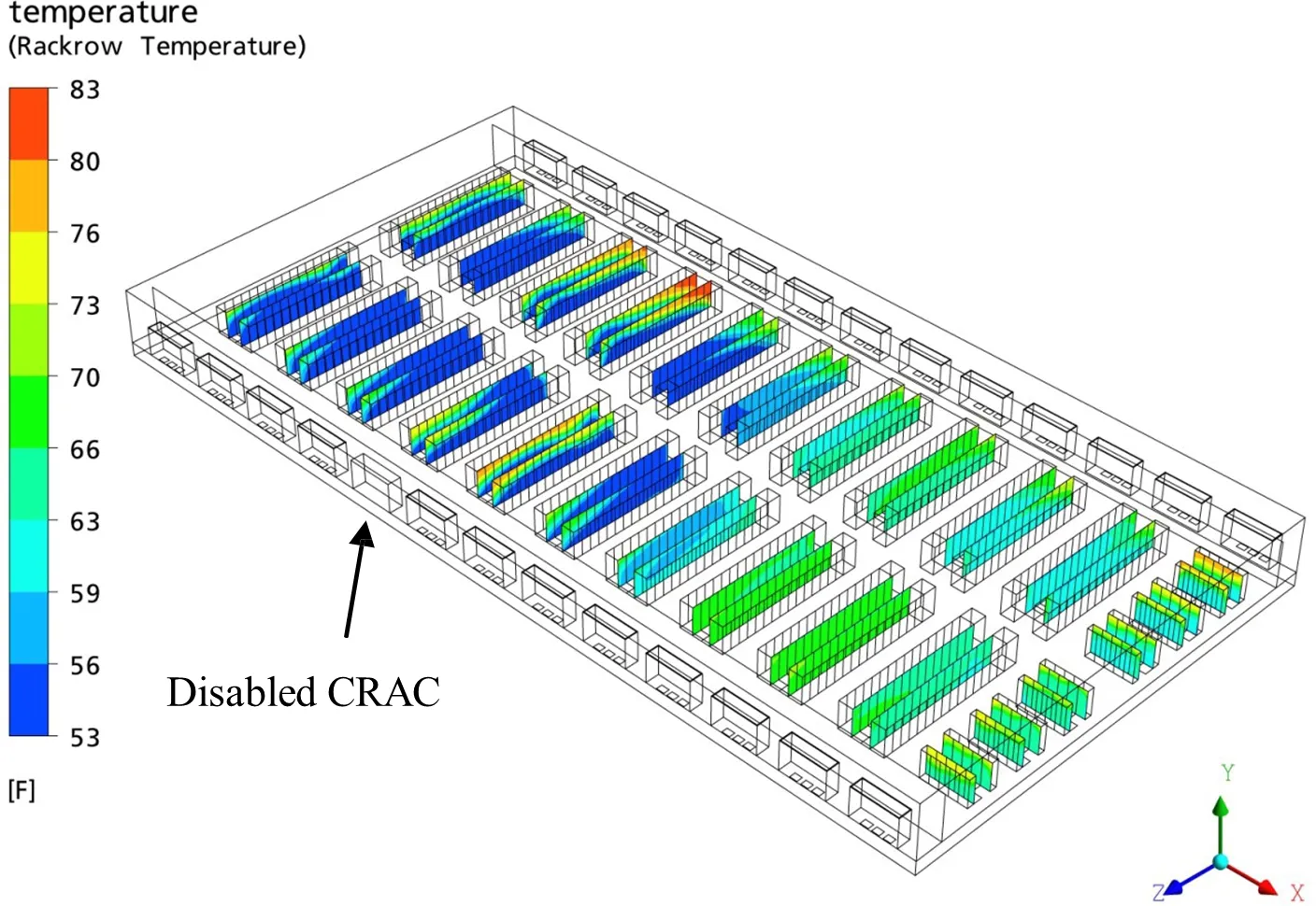 Contours of rack inlet temperature for Trial 3, where the fifth CRAC from the left along the lower wall is shut down; all racks fall within the ASHRAE allowed temperature range